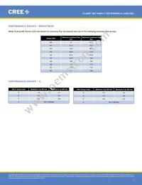 MX6AWT-A1-0000-000AE5 Datasheet Page 3