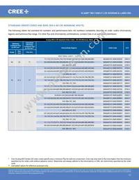 MX6AWT-A1-0000-000AE5 Datasheet Page 12