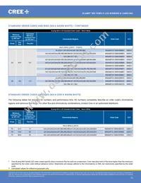 MX6AWT-A1-0000-000AE5 Datasheet Page 16