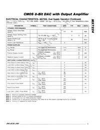MX7224TD Datasheet Page 3
