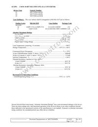 MX7520UQ/883B Datasheet Cover