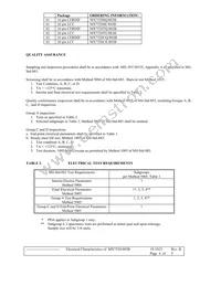 MX7520UQ/883B Datasheet Page 3