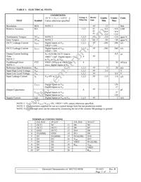 MX7521UQ/883B Datasheet Page 2