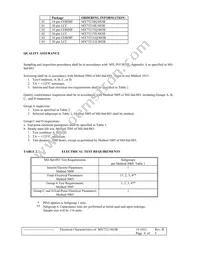 MX7521UQ/883B Datasheet Page 3