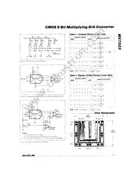 MX7523KCWE+ Datasheet Page 3