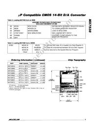 MX7538KCWG+T Datasheet Page 9