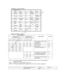 MX7543SQ/883B Datasheet Page 4