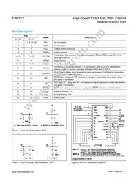 MX7672KN03 Datasheet Page 5