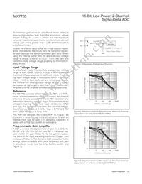 MX7705EWE+T Datasheet Page 18
