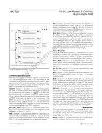 MX7705EWE+T Datasheet Page 22