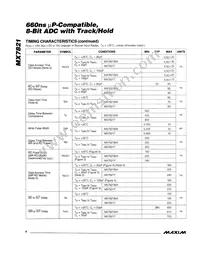 MX7821K/D Datasheet Page 4