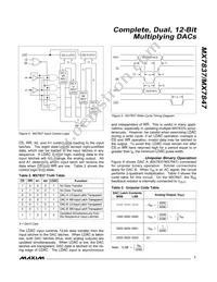 MX7847KR+T Datasheet Page 7