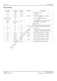 MX852EB0027 Datasheet Page 3