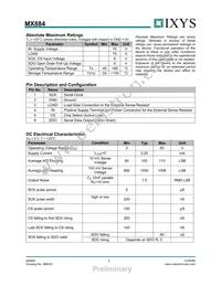 MX884HTTR Datasheet Page 2