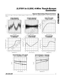 MXB7843EEE+T Datasheet Page 5