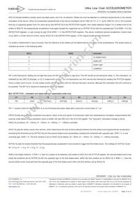 MXC6255XC Datasheet Page 12