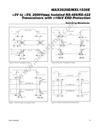 MXL1535EEWI Datasheet Page 15