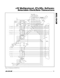 MXL1543BCAI+T Datasheet Page 15