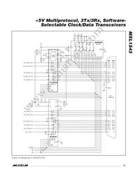 MXL1543CAI+T Datasheet Page 15