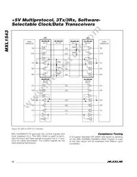 MXL1543CAI+T Datasheet Page 16