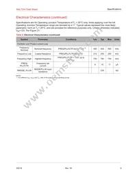 MXL7204-AYA-T Datasheet Page 13