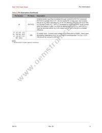 MXL7204-AYA-T Datasheet Page 16