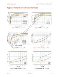 MXL7204-AYA-T Datasheet Page 17