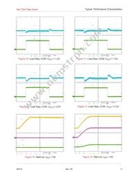 MXL7204-AYA-T Datasheet Page 18