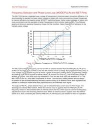 MXL7204-AYA-T Datasheet Page 23