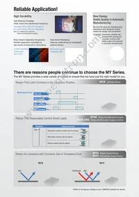 MY2N-GS DC24 Datasheet Page 3