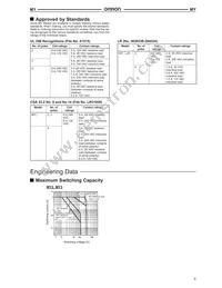 MY3F AC110/120 Datasheet Page 5