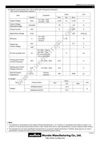 MYBEA01210CZTB Datasheet Page 6