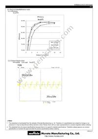 MYBEA01210CZTB Datasheet Page 18