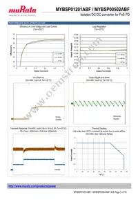 MYBSP01201ABF Datasheet Page 5