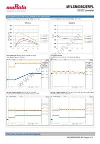 MYLSM00502ERPL Datasheet Page 4