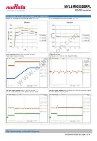 MYLSM00502ERPL Datasheet Page 5