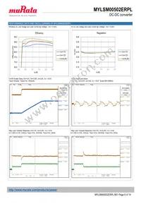 MYLSM00502ERPL Datasheet Page 6