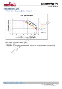 MYLSM00502ERPL Datasheet Page 7