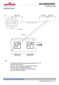 MYLSM00502ERPL Datasheet Page 11