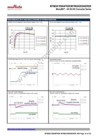 MYMGK00504ERSR Datasheet Page 10