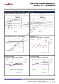 MYMGK00504ERSR Datasheet Page 12