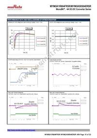 MYMGK1R804FRSR Datasheet Page 10