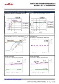 MYMGK1R804FRSR Datasheet Page 11