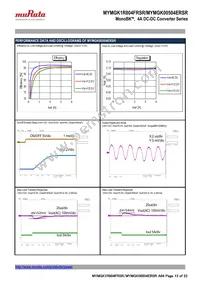 MYMGK1R804FRSR Datasheet Page 13