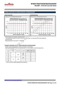 MYMGK1R804FRSR Datasheet Page 14