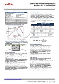 MYMGK1R804FRSR Datasheet Page 21