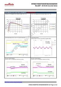 MYMGK1R806FRSR Datasheet Page 9