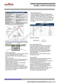 MYMGK1R806FRSR Datasheet Page 21