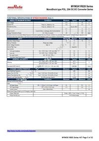 MYMGK1R820FRSR Datasheet Page 5