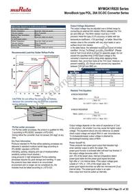 MYMGK1R820FRSR Datasheet Page 21